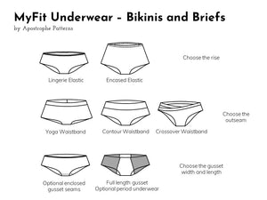 
                  
                    MyFit Underwear
                  
                