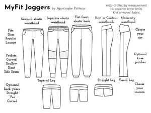 
                  
                    MyFit Joggers
                  
                